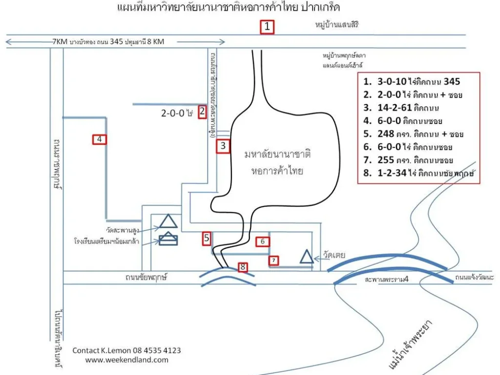 ขายที่ดิน 1 ไร่ 2 งาน ติดถนนชัยพฤกษ์ ติดทางเข้าออก มหาวิทยาลัยหอการค้าไทย ปากเกร็ด