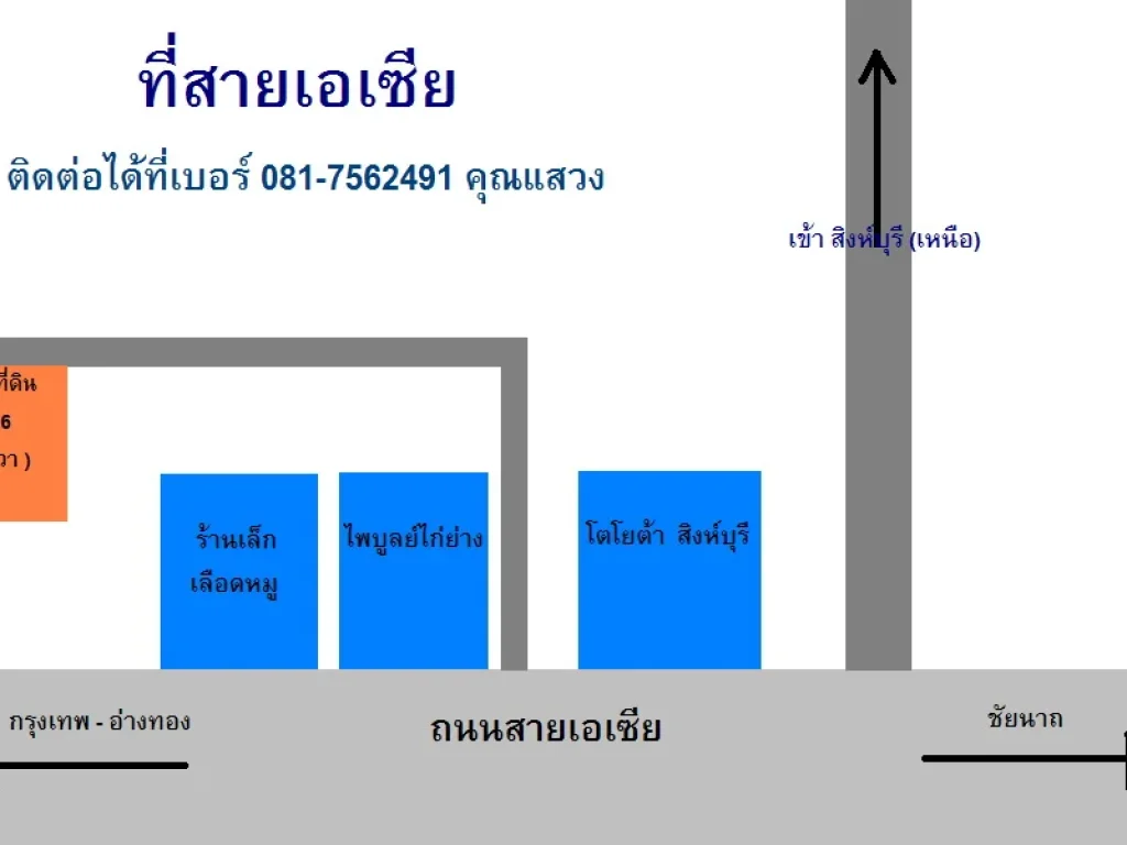 ร้อนเงินค่ะ ลดได้อีกเยอะขายที่ดินเปล่า อยู่ถนนสายเอเซีย ตบางมัญ หัวตลาดอเมือง จสิงหบุรี ติดร้านเล็กเลือดหมูและไพบูลย์ไก่ย่าง 151 ตารางวา ราคา 480000บาท ต่อรองราคากันได้ค่ะ ลดได้อีกเยอะๆค่า เพราะเจ้าของที่ขายเอง โทร 083-8994631 คุณต้า 081-75624