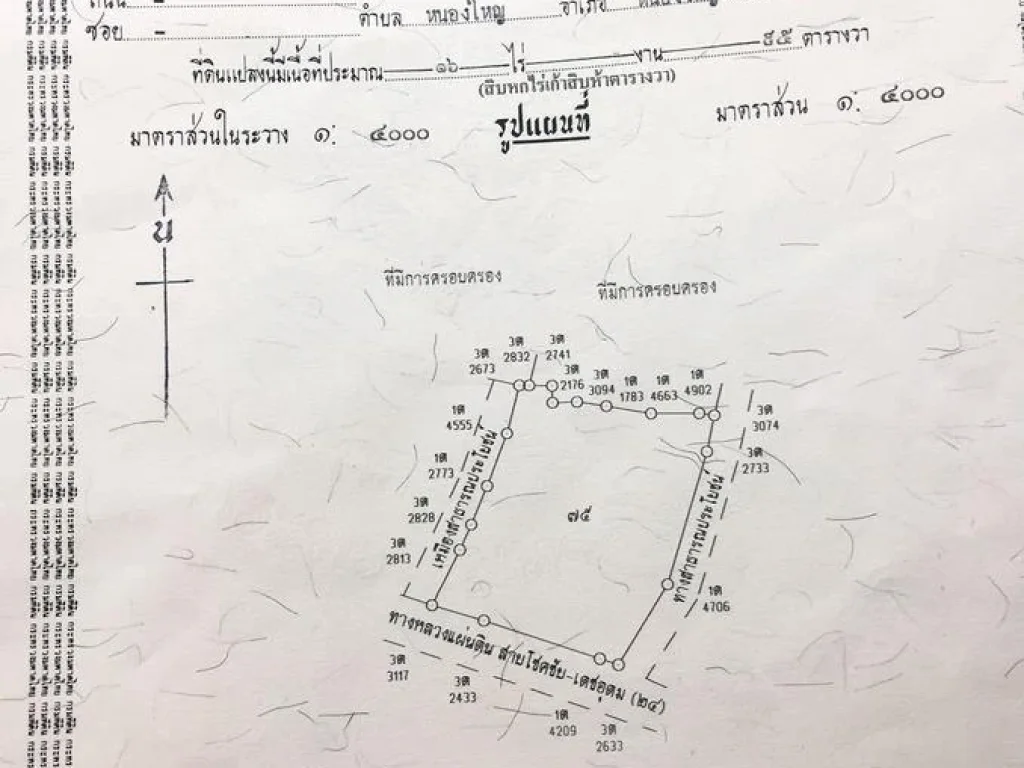 ที่ดินเปล่า