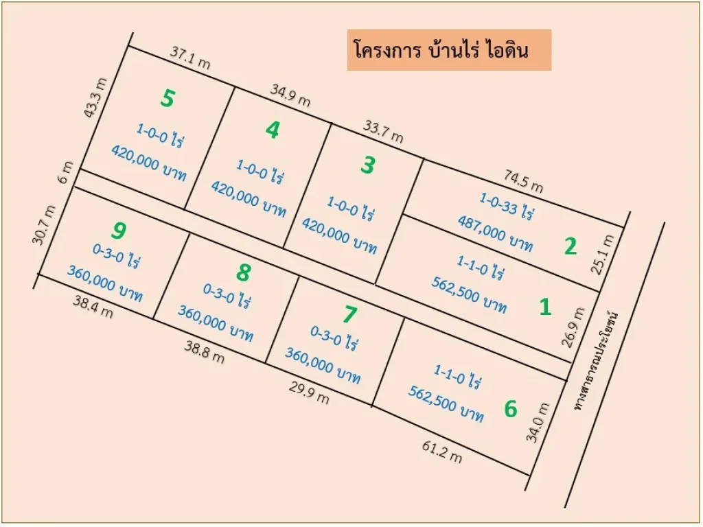 ที่ดินสวย แบ่งขาย โครงการบ้านไร่ ไอดิน อโพธาราม จราชบุรี