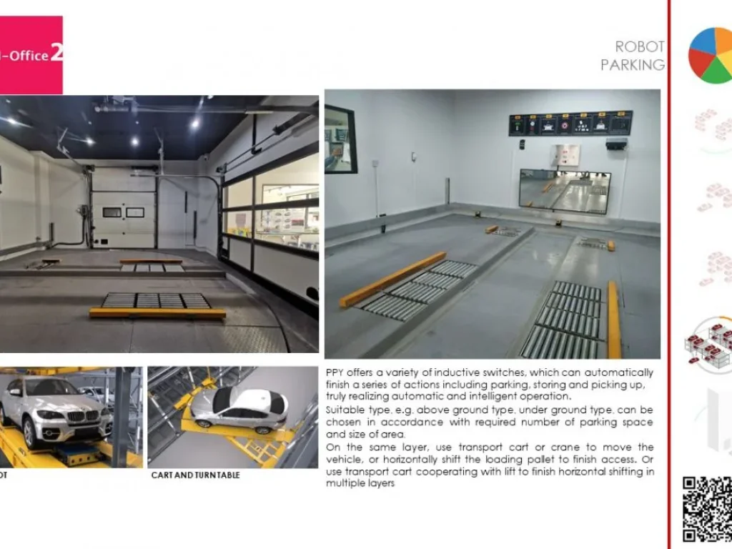 สำนักงานให้เช่า และที่จอดรถระบบอัตโนมัติให้เช่า อารีย์ สะพานควาย