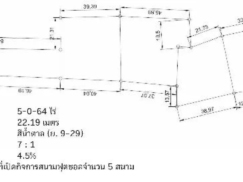 For Rent ที่ดินพื้นที่โซนสีน้ำตาล พร้อมสิ่งปลูกสร้าง 5 ไร่ ย่านพระราม3