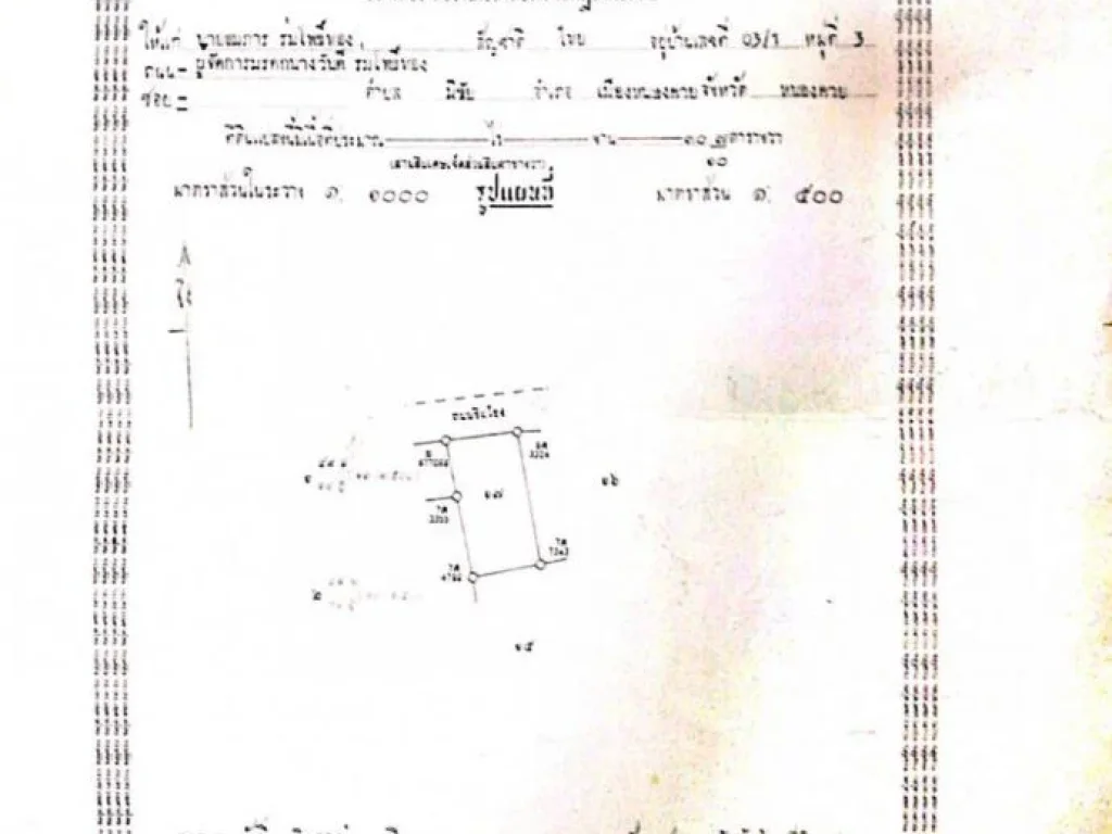 ขายที่ดินริมโขง ใจกลางเมืองหนองคาย ขนาด 30 ตรว