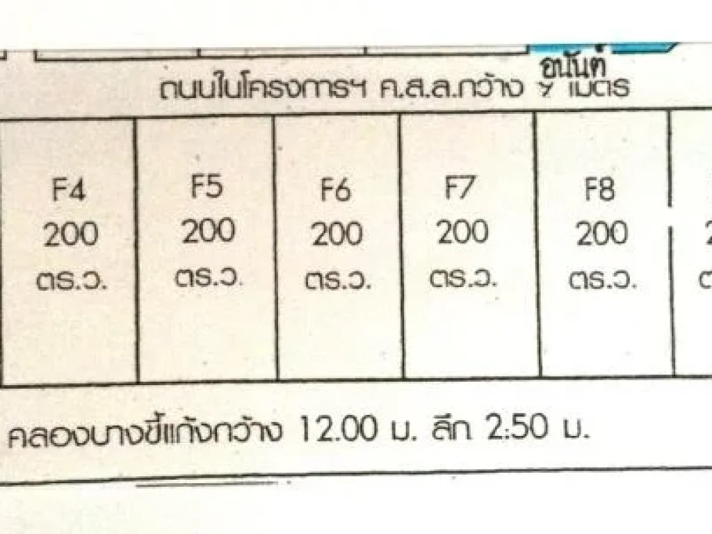 ขายที่ดินยกแปลง 22274 ตรว ถพุทธมณฑลสาย 2