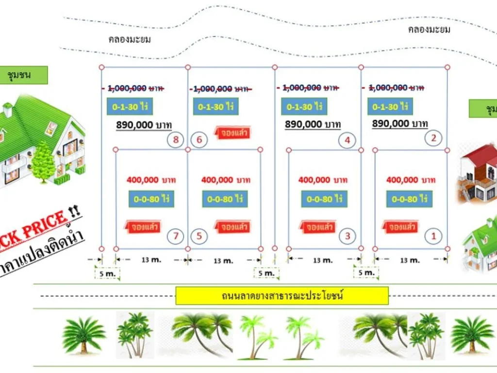 ที่ดินติดน้ำ 130 ตรว ติดน้ำ ติดถนนลาดยาง สวย คลองโคตรสวย ราคาเบาจัดๆ