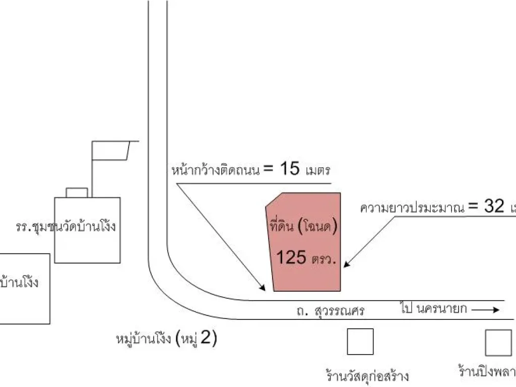 ขายที่ดินติดถนนสุวรรศร บ้านโง้ง ตำบลโพธิ์งาม เนื้อที่ 125 ตารางวา