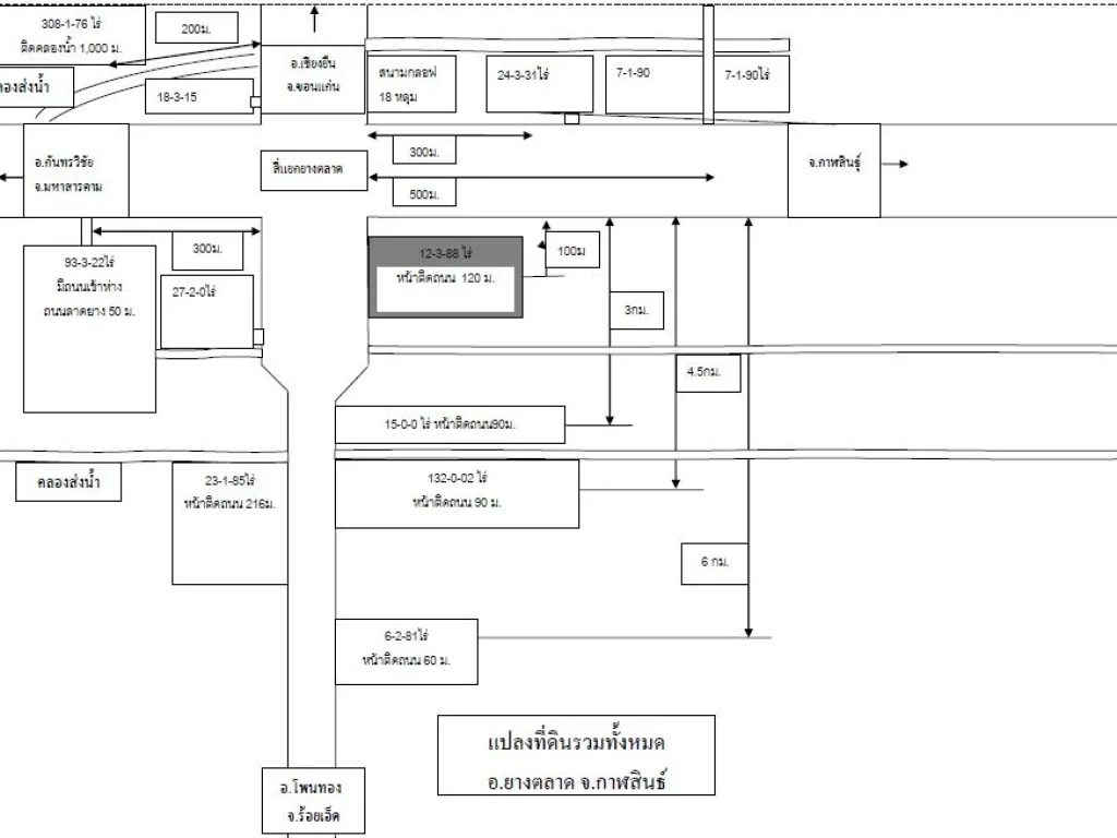 ขายที่ดินสวย แปลงใหญ่ ติดถนน อยางตลาด จกาิฬสินธุ์