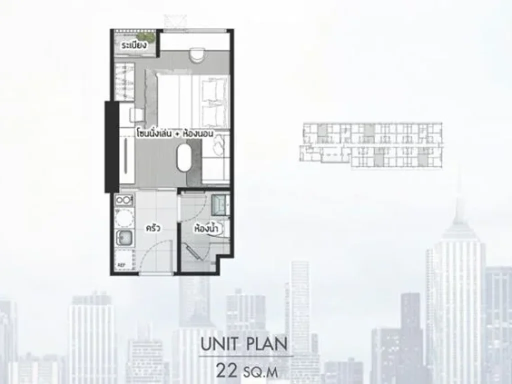 ขายดาวน์เท่าทุน ไม่เอากำไร คอนโด Knightsbridge prime ratchayothin