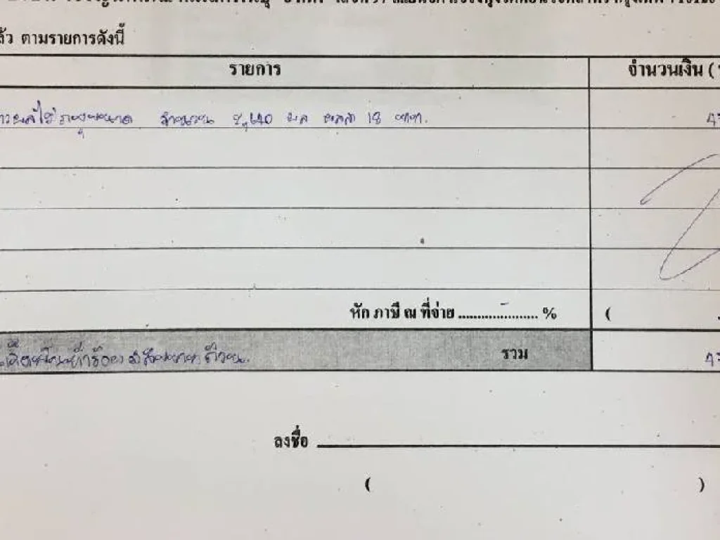 SS083 ขายที่ดิน 76 ไร่ ทับสะแก ประจวบคีรีขันธ์ ที่ดินติดถนน มีที่งอก ราคาถูกที่สุด