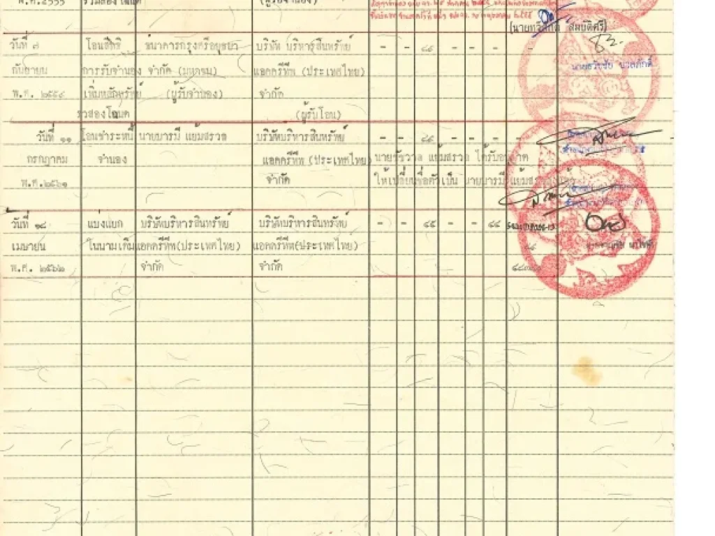 บ้านพักอาศัย 1 ชั้น พร้อมที่ดิน จนครพนม T02-009 C3