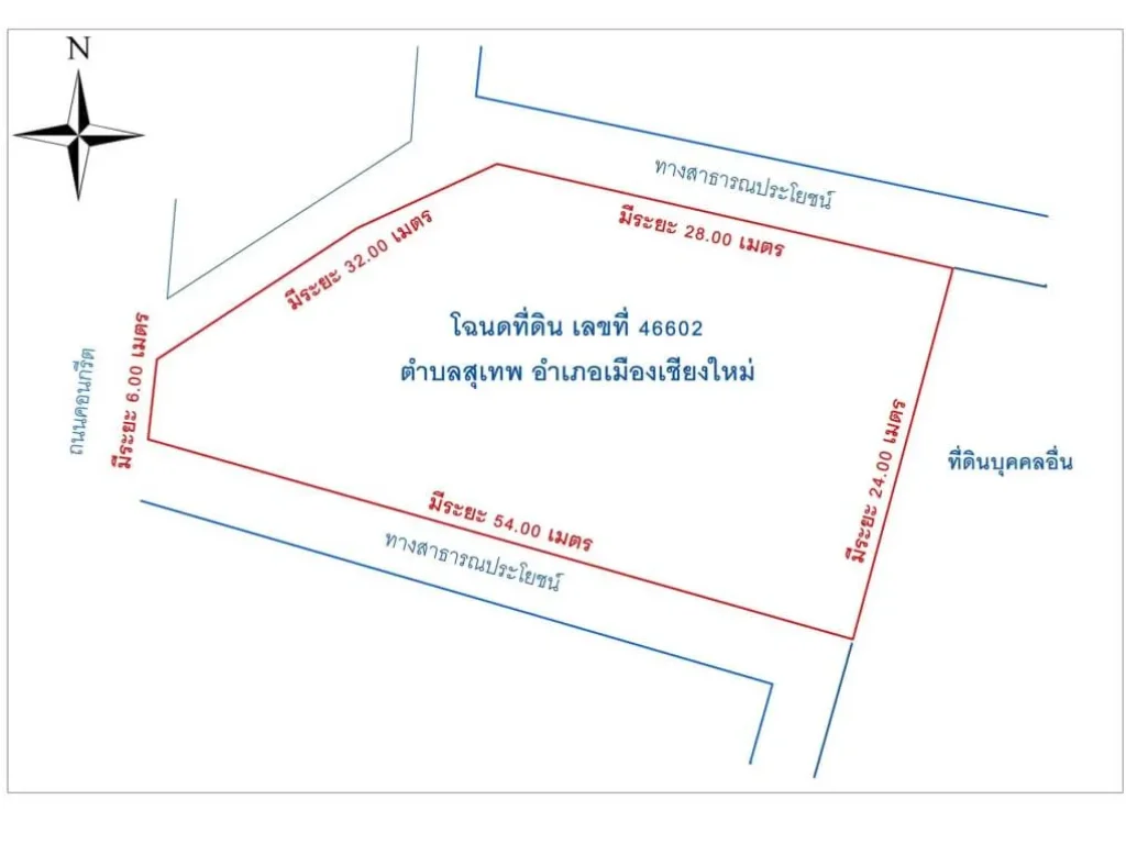 ขายที่ดินตำบลสุเทพวัดอุโมงค์อำเภอเมืองเชียงใหม่