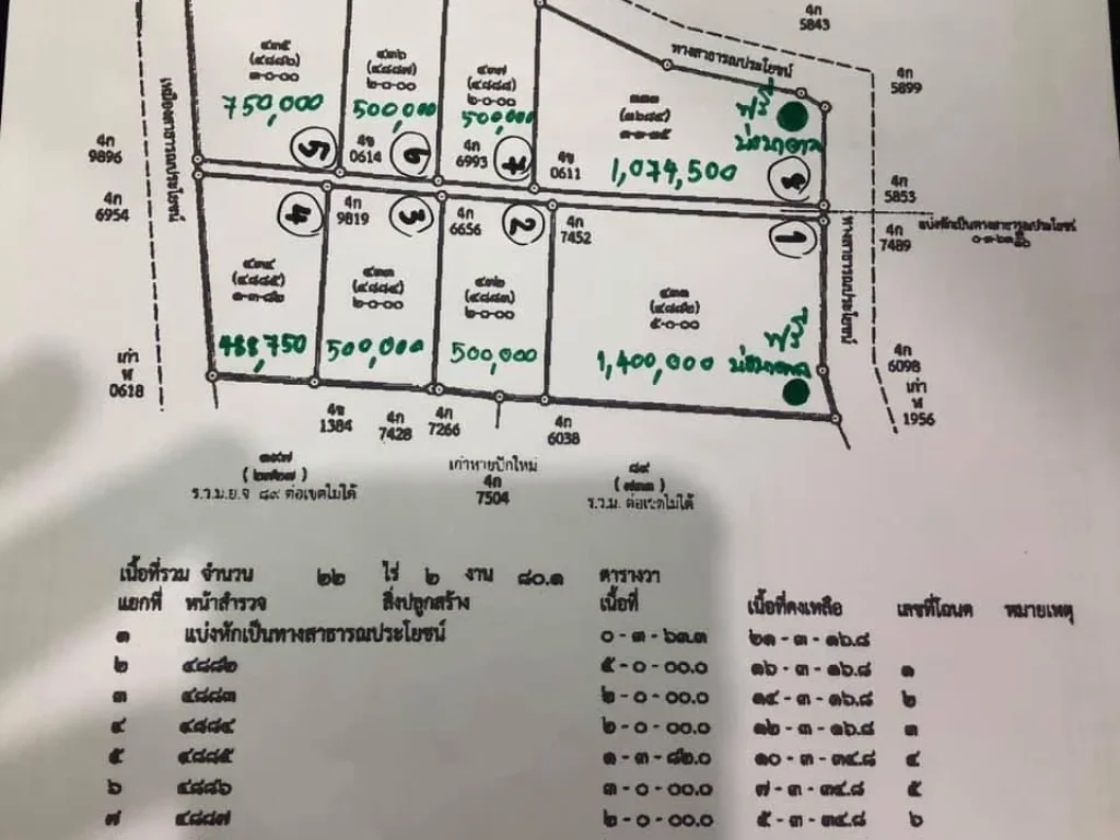 ขายที่ดินโฉนด 1-5ไร่ ติดถนนลาดยาง ฟรีค่าโอน มีบ่อบาดาล