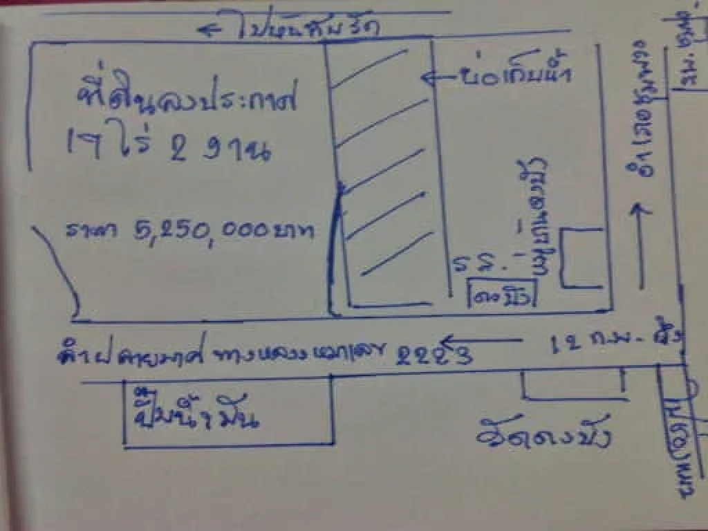 ขายที่ดินโคราชด่วน