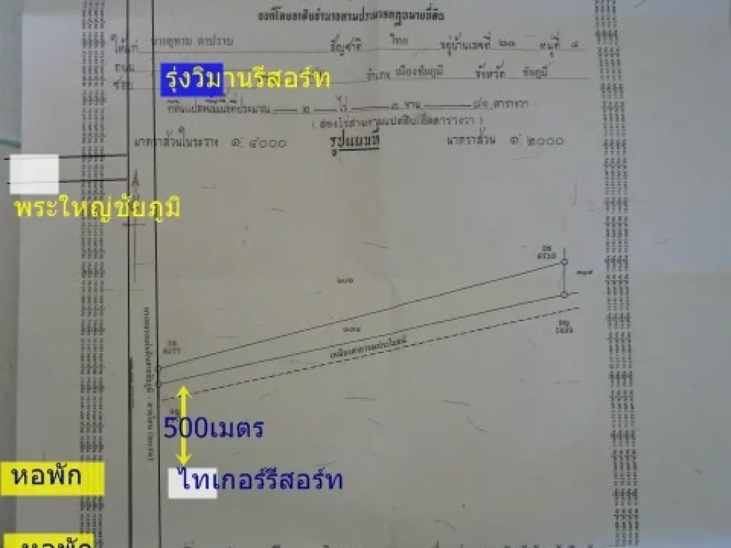 ขายที่ดินติดถชัยภูมิ-ตาดโตน กม8 3ไร่เหมาะทำหอพักอพาร์ทเมนต์