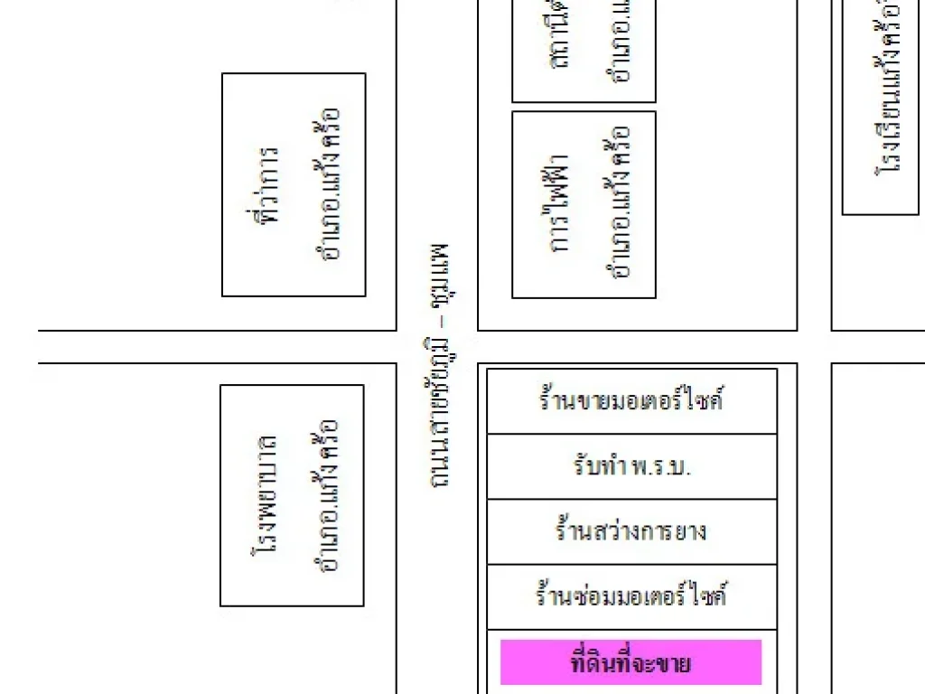 ขายที่ดินทำเลทอง ติดถนนสายหลัก ในเขตเทศบาลแก้งคร้อ จังหวัดชัยภูมิ