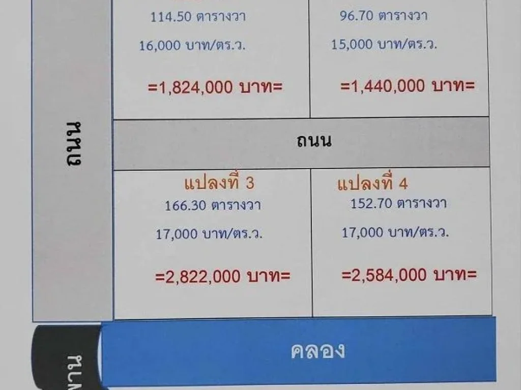 ขายที่ดินถมแล้ว 1 ไร่ 2 งาน น้ำ-ไฟฟ้า3เฟสพร้อม ตบ้านเกาะ