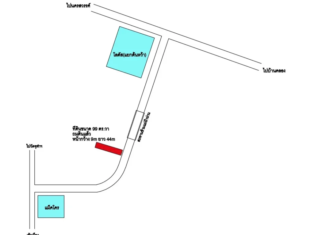 ขายที่ดิน เส้นแม็คโคร-โลตัสต้นหว้า 99 ตรวา 9x44 ม ถมแล้ว ติดถนนใหญ่