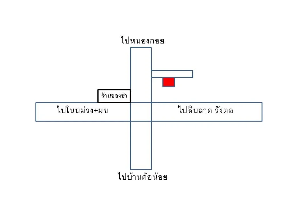 ที่ดิน 280วา บ้านโนนเรือง ตบ้านค้อ อเมือง จขอนแก่น ห่างมข 7 กม - 7 แสน