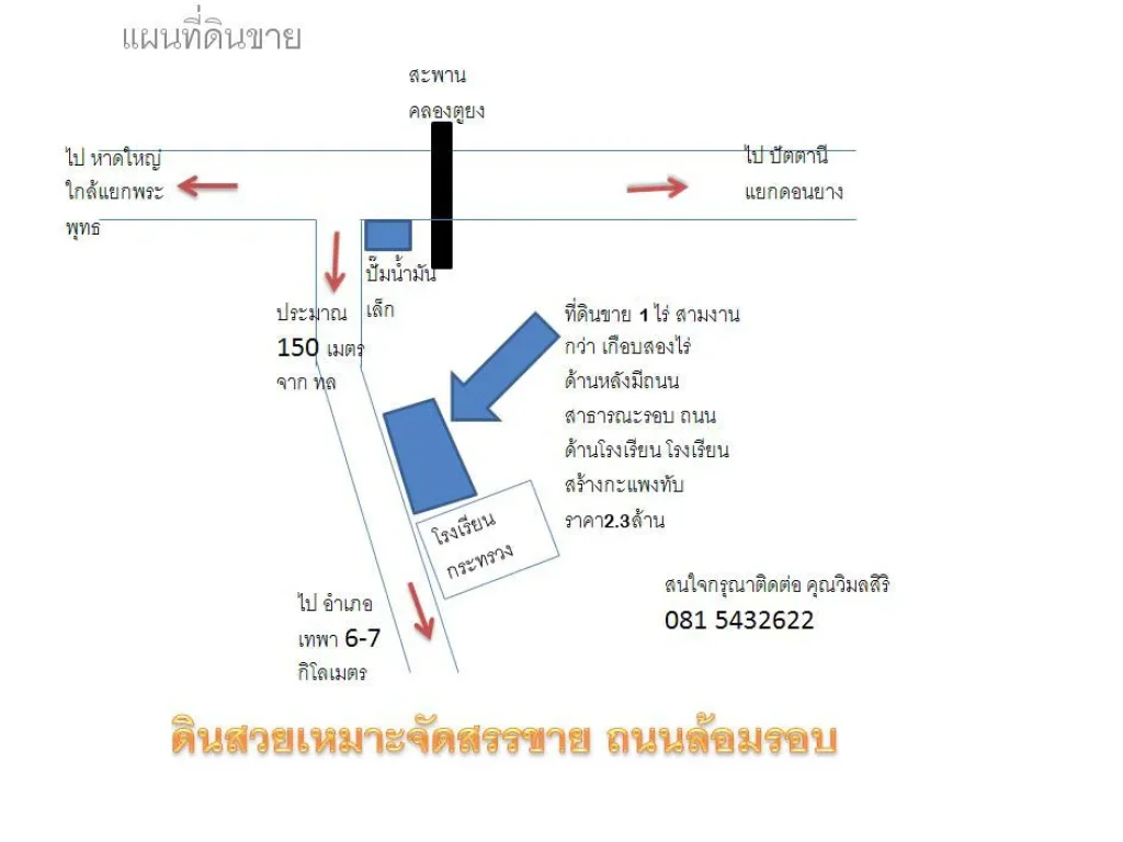 ขายที่ดิน หน้ากว้างติดถนนหลัก ค้าขาย หรือสร้างอาคารพาณิชย์ได้ ใกล้อเทพา จสงขลา