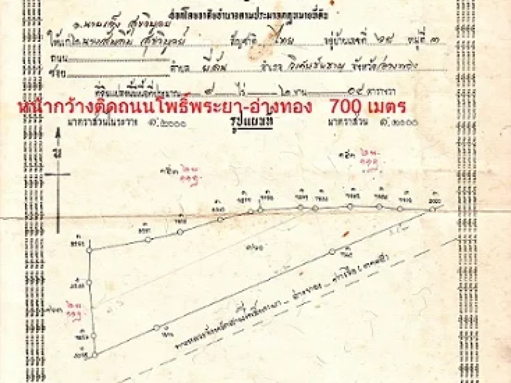 ขายที่ดินติดถนนใหญ่โพธิ์พระยา-อ่างทอง ติดถนนหน้ากว้างเกือบกิโล อยู่ตรงข้าม หจก ปเจริญคอนกรีต สจปุ๊ 