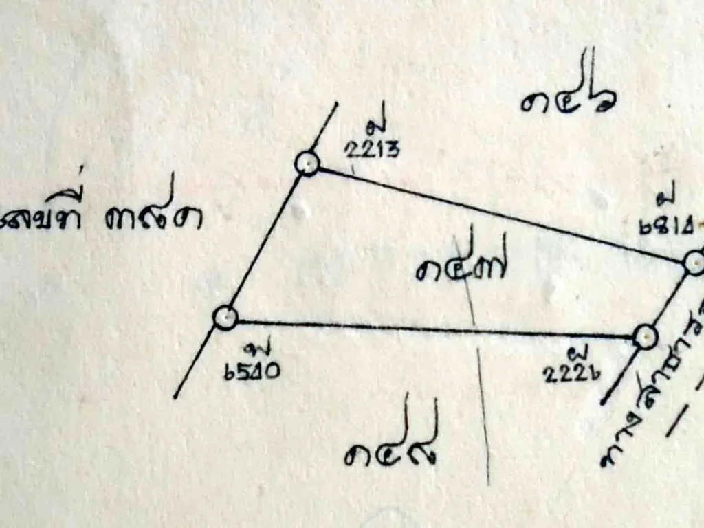 ต้องการขายที่ดินด่วน