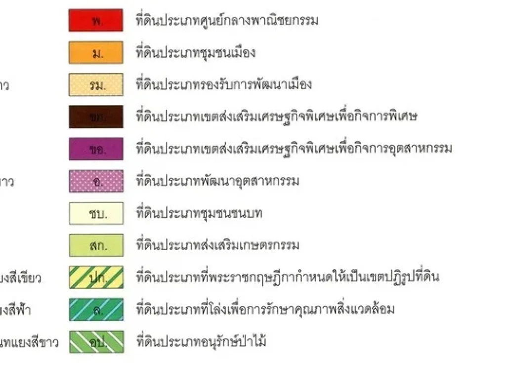 B ขาย ที่ดิน 13-3-16 ไร่ ติดถนนใหญ่บางนาตราด ใกล้อมตะนคร