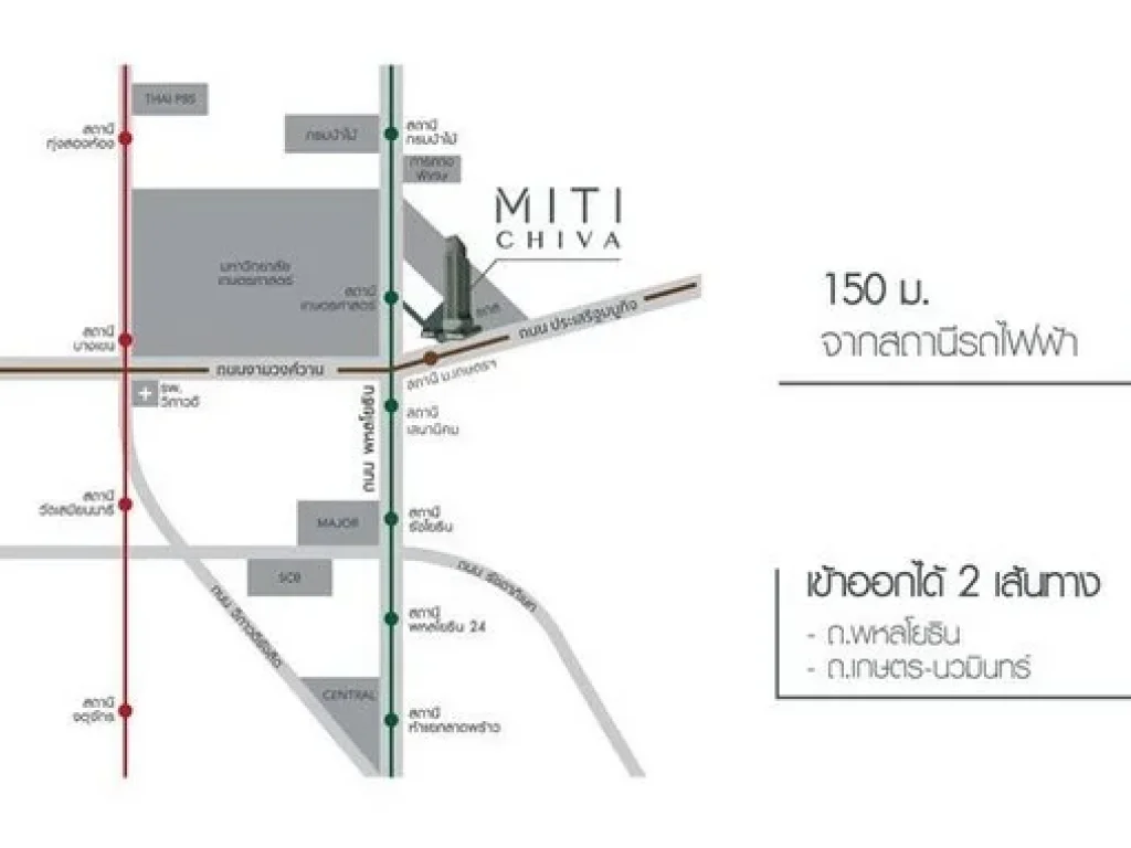 ขายดาวน์ Miti Chiva เกษตร สเตชั่น เนื้อที่ 3450 ตรม ชั้น 8 ห้องมุม 1 Bed ขายเท่าทุน