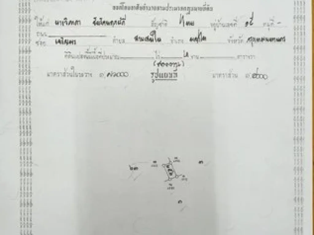 ที่ดินเปล่า คลอง 15 องครักษ์ - นครนายก มีเนื้อที่รวม 2 งาน 2 แปลง