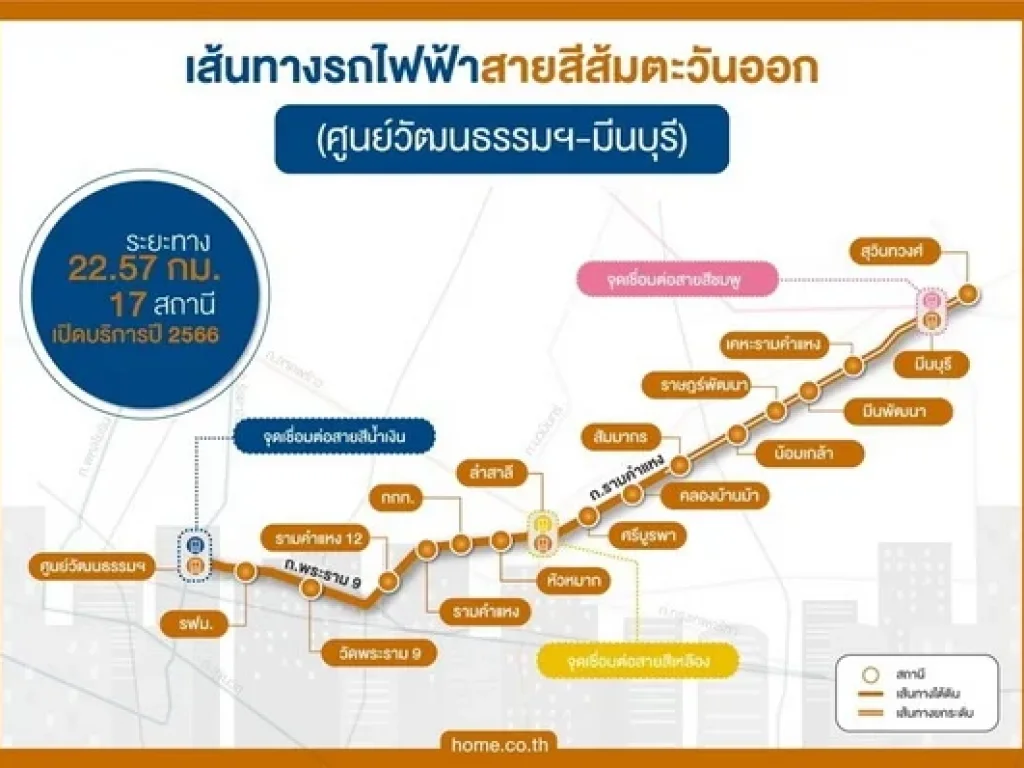 ขายสำนักงาน โฮมออฟฟิต หมู่บ้านศรีวรา ทาวน์อินทาวน์ 364 ตรว 3 ชั้น หลังมุม มี 4 นอน 4 น้ำ จอดรถ 5