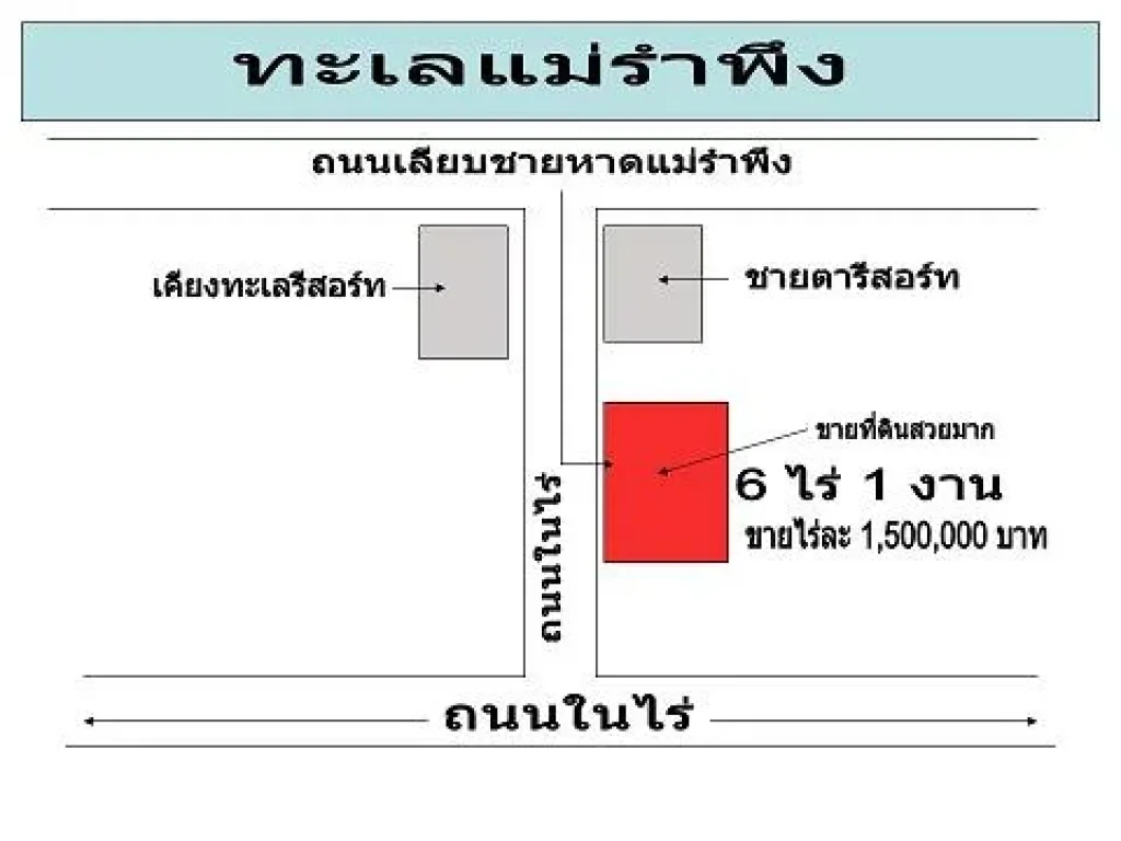 ขายที่ดินสวยถมแล้ว 6ไร่ 1งาน พร้อมน้ำไฟ ใกล้ทะเล เหมาะสร้างวิลล่า