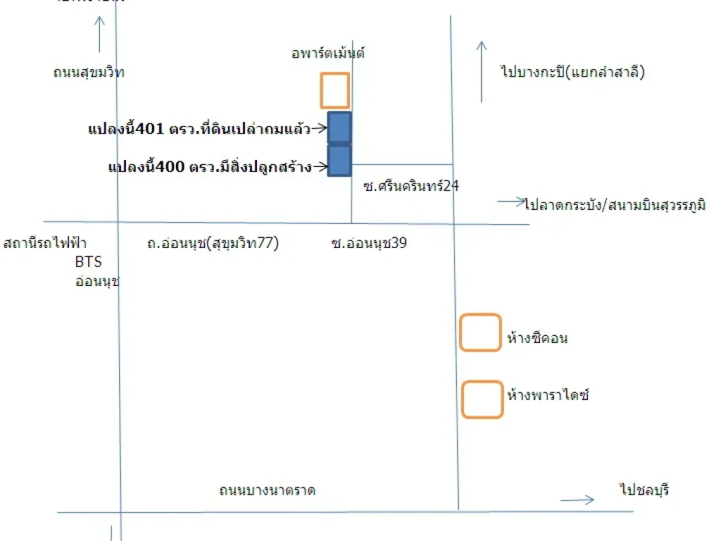 ขายที่ดิน พร้อมสิ่งปลูกสร้าง อ่อนนุช 39 ซอยอนามัย ใกล้แยกอ่อนนุช 1 ไร่