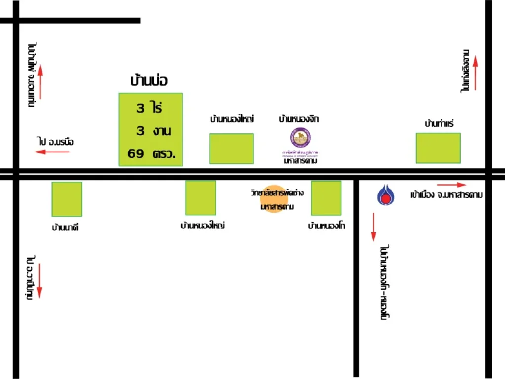 ขายที่ด่วนมาก เส้นสารคาม-บรบือ