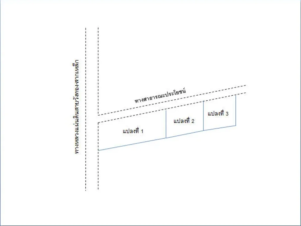 ที่ดินสายวังทอง-สากเหล็ก บ้านสะเดา