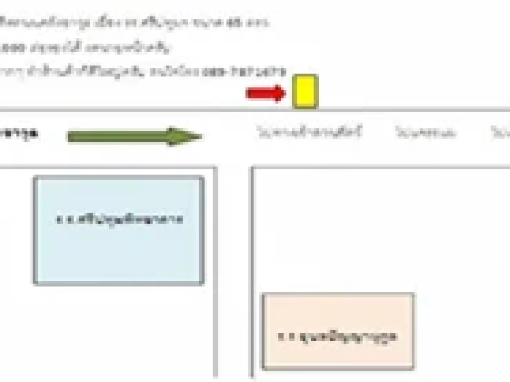 ขายที่ดินหน้า โรงเรียนศรีปทุมฯ พื้นที่ 65 ตรว ราคา 750000 บ ติดถนนคลังอาวุธ เลยไปนิดก็ใกล้ใกล้ สวนสัตว์ และสถานที่ราช