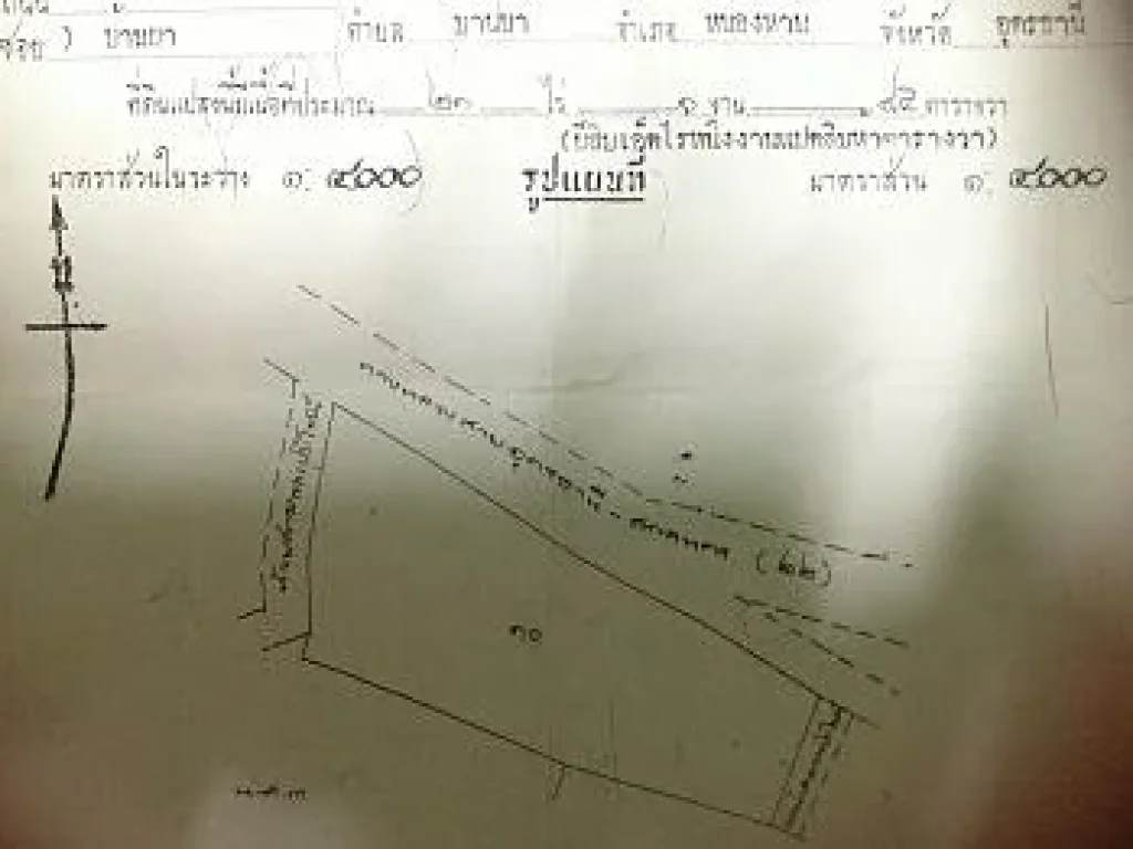 ขายที่ดินติดถนนอุดร-สกลนคร 21 ไร่