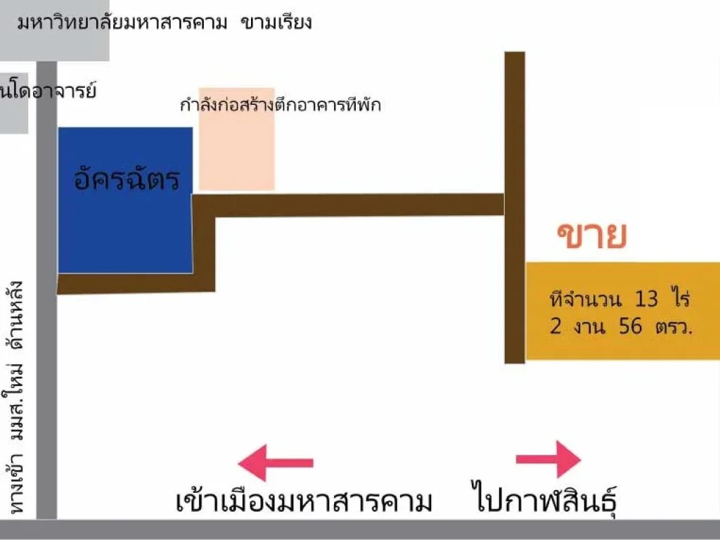 ที่ดินสวยหลังคอนโดอัครฉัตร และคอนโดกัลปพฤษ์ ลดราคาแล้วเหลือ ราคาแค่ 15 บาท ต่อไร่