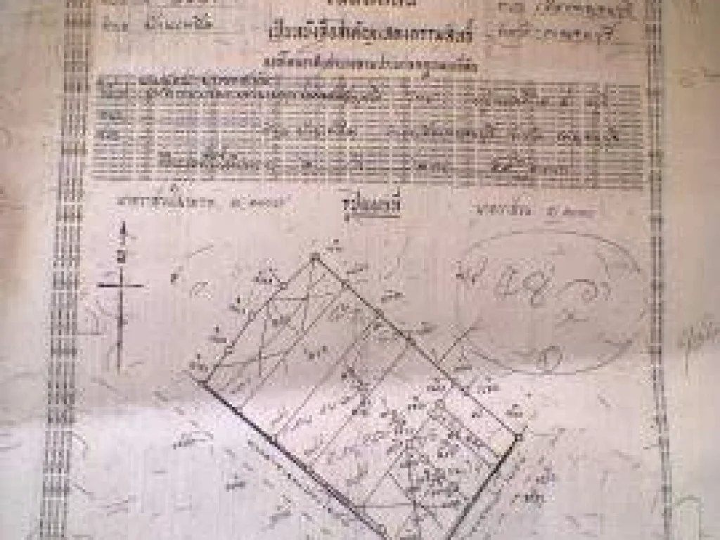 ขายที่ดินเปล่า 1 ไร่ 3 งาน ในตัวเมืองกาญจนบุรี บริเวณ โค้งประปา