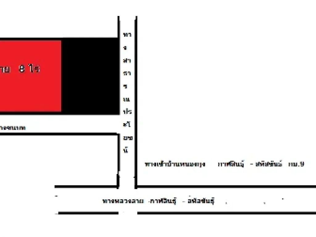 ขายที่ดินทางไปสหัสขันธ์ กาฬสินธุ์