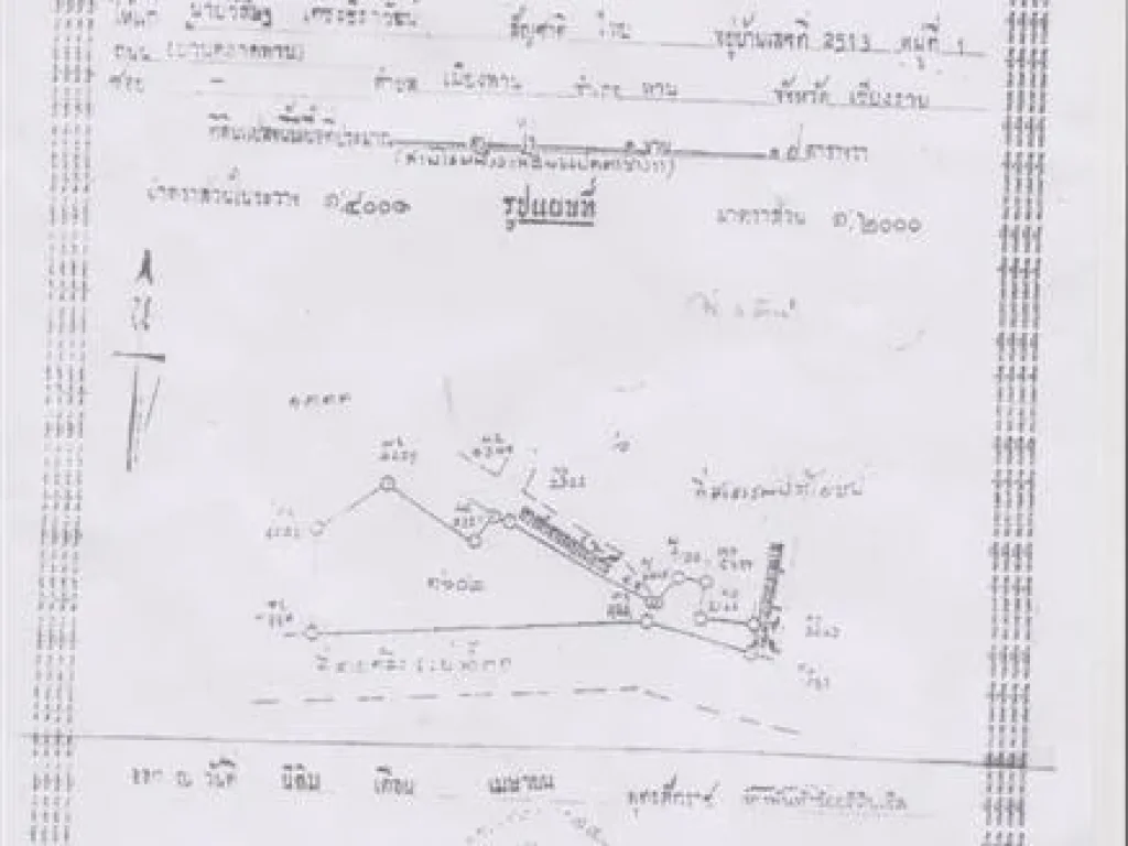 ขายที่ดินติดแม่น้ำกก ใกล้โรงแรมเมอริเดียนเชียงราย จำนวน 3 ไร่