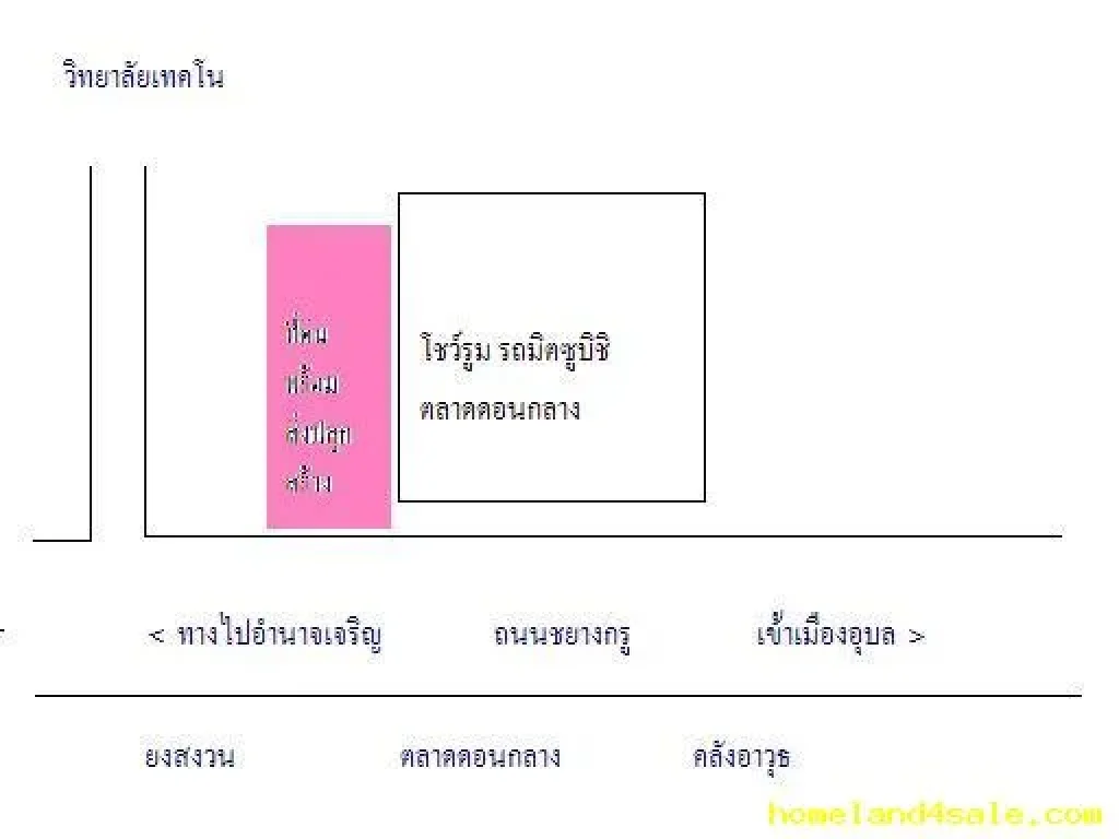 ที่ดินสวยติดถนนชยางกูรู ด้านหน้าตลาดดอนกลาง ข้าง มิตซูดอนกลาง ราคานี้เป็นอนาคตที่ดีของคุณแน่นอน ตขามใหญ่ อเมืองอุบลราช