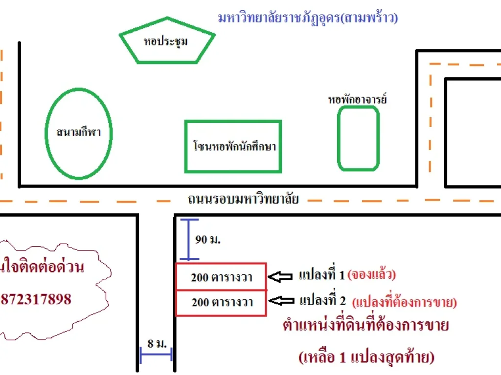 ขายที่ หลังหอพักนักศึกษา มหาวิทยาลัยราชภัฏอุดร สามพร้าว เป็นเจ้าของที่ตัวจริง โฉนดพร้อมโอน