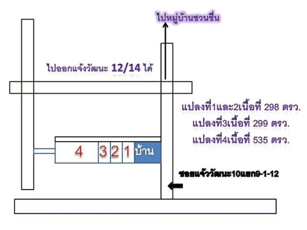 ขายที่ดินซอยแจ้งวัฒนะ 10 แยก 9-1-12 ซอยมีสุข 298-299ตรวๆละ25000บาทติดกันใกล้ทางเข้า-ออกหมู่บ้านชวนชื่นบางเขน