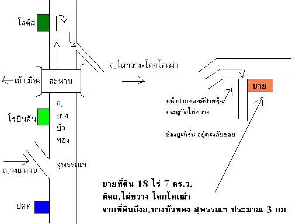 ขายที่ดิน จสุพรรณบุรี ติดถนน 4 เลน 