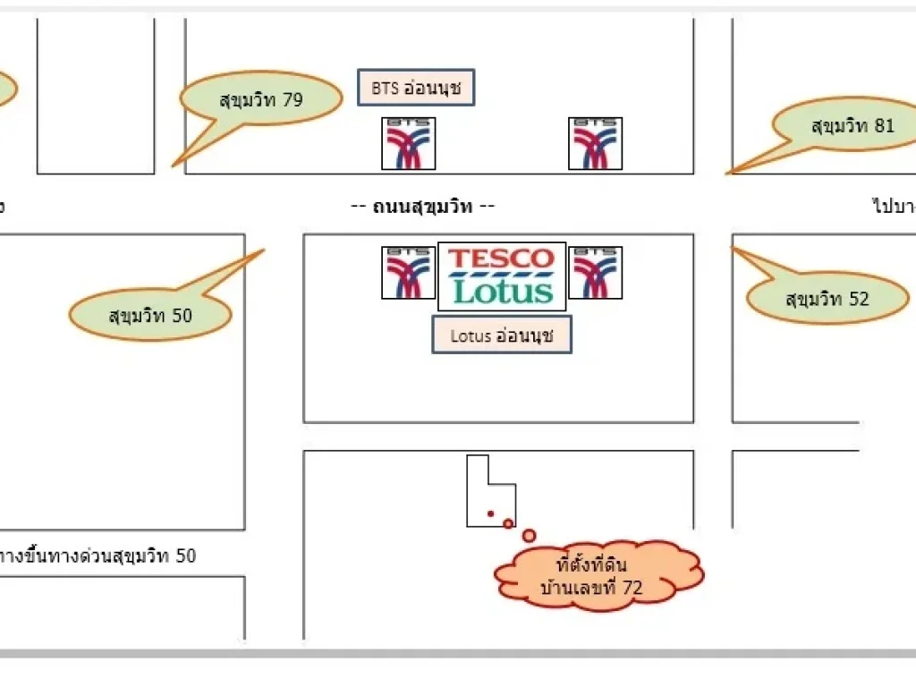 ขายที่ดิน เนื้อที่ 262 ตารางวา ปากซอยเป็นโลตัส และรถไฟฟ้าอ่อนนุช ใกล้แหล่งชอปปิ้ง โลตัส ร้านอาหาร ใกล้ทางด่วน