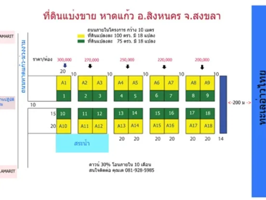 ขายที่ดินหาดแก้ว สิงหนคร