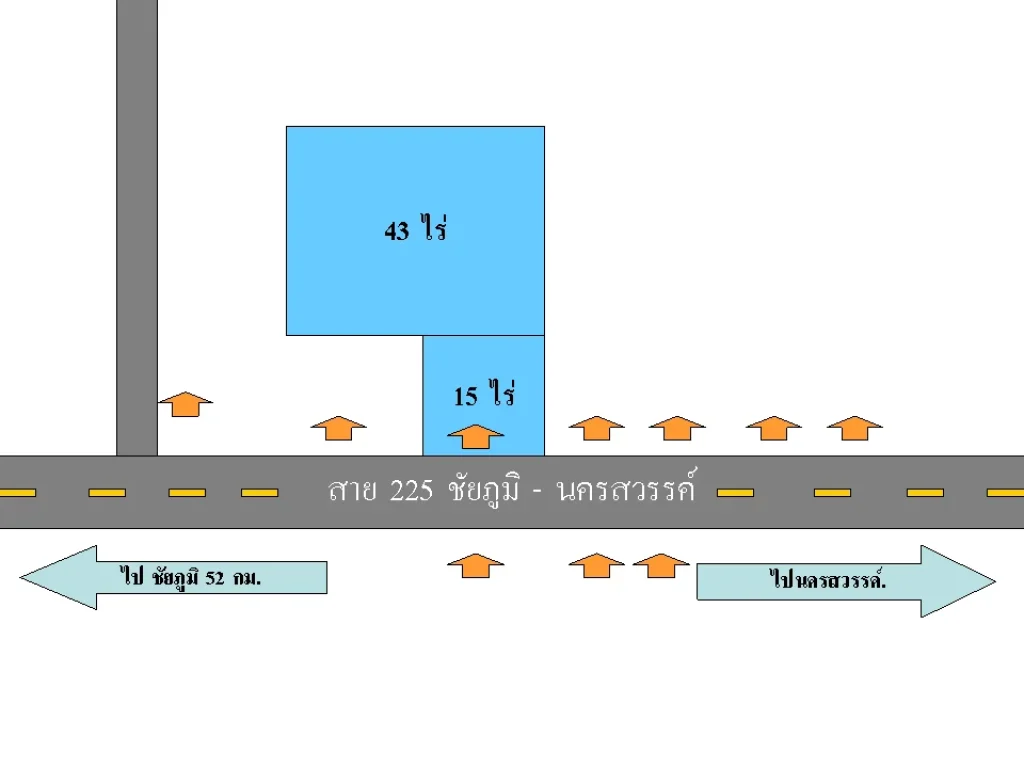 ที่ดินติดถนน สาย 225 ชัยภูมิ - นครสวรรค์ อำเภอหนองบัวระเหว