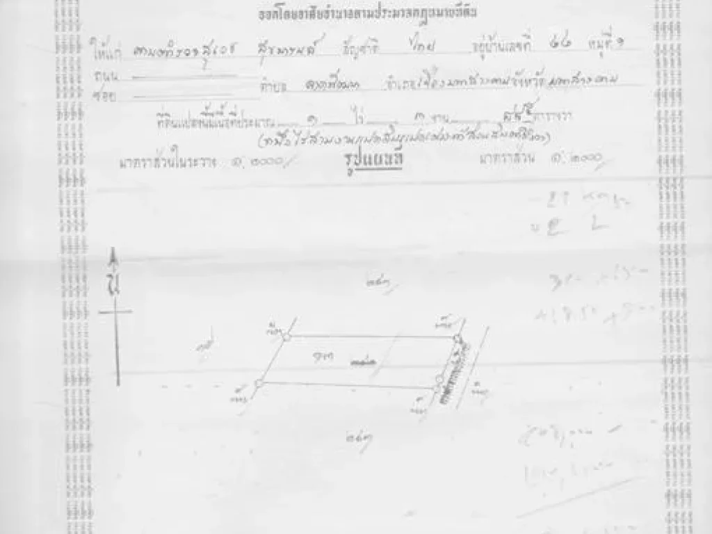 ขายที่ดินในจังหวัดมหาสารคามด่วน