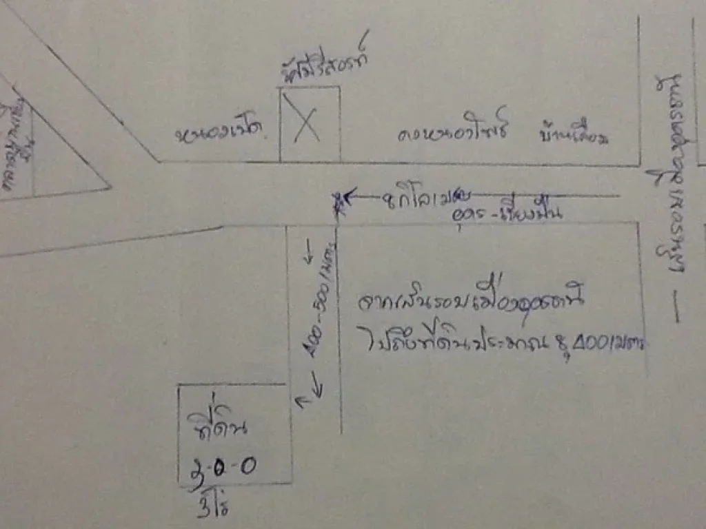 ขายที่ดินราคาถูก