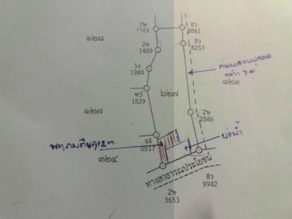 ขายที่ดิน