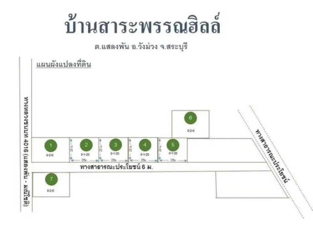 เปิดจองบ้านเดี่ยวชั้นเดียวพร้อมที่ดิน บ้านสาระพรรณฮิลล์ ตแสลงพัน อวังม่วง จสระบุรี